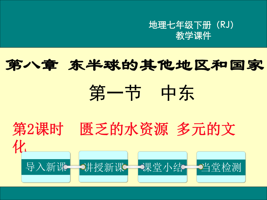 初一七年级地理下册课件第八章东半球的其他的地区和国家第一节中东第2课时匮乏的水资源多元的文化.ppt_第1页