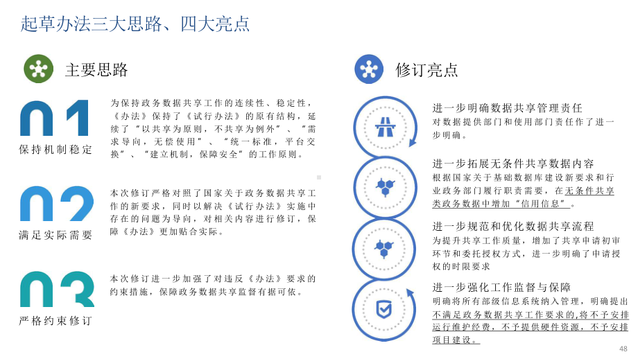 交通运输政务数据共享管理办法解读.pptx_第3页