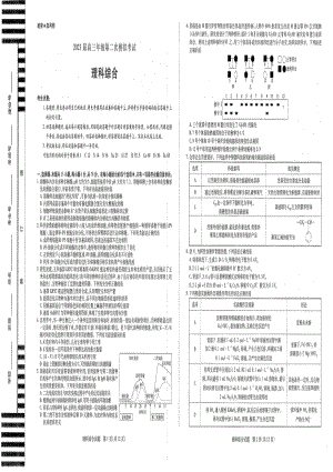 2023届河南省安阳市高三二模理综试题.pdf