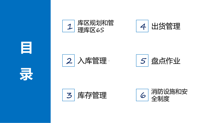 企业仓库规划和管理报告教学动态（ppt）.pptx_第3页