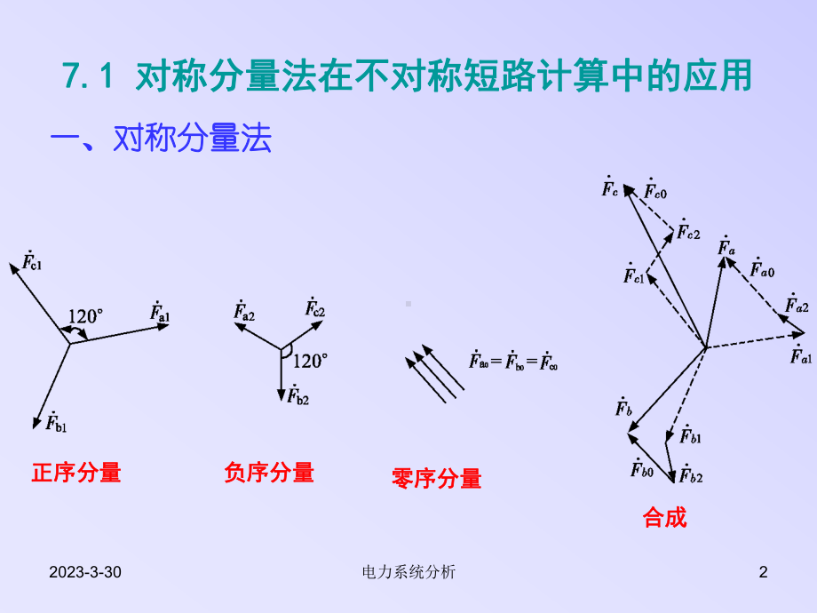 电力系统理论继电保护电力系统分析故障分量.ppt_第2页