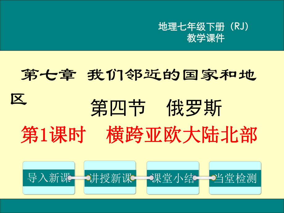 初一七年级地理下册课件第七章我们邻近的地区和国家第三节印度第1课时横跨亚欧大陆北部.ppt_第1页