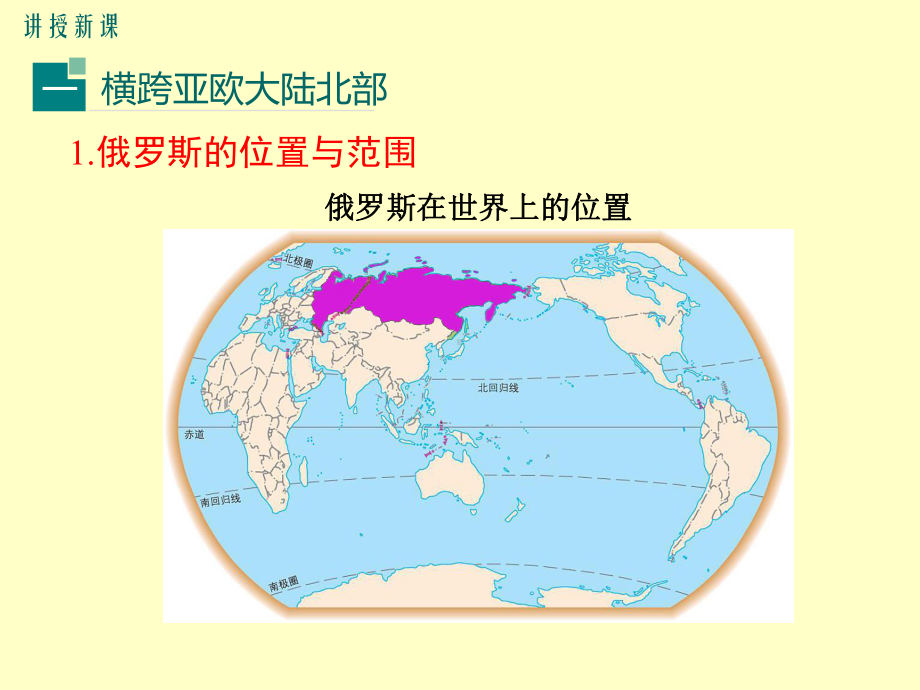 初一七年级地理下册课件第七章我们邻近的地区和国家第三节印度第1课时横跨亚欧大陆北部.ppt_第3页