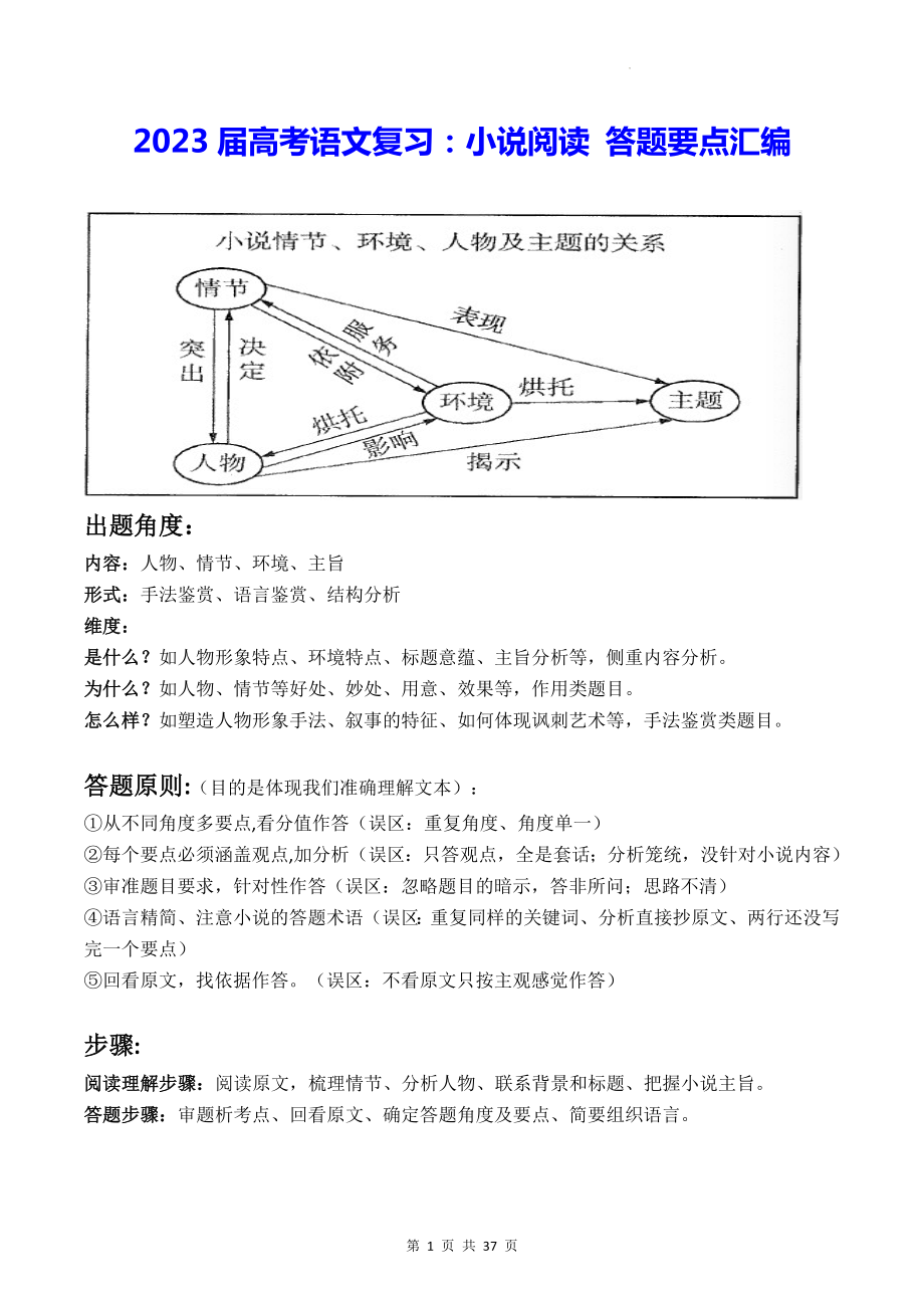 2023届高考语文复习：小说阅读 答题要点汇编（含练习题及答案）.docx_第1页