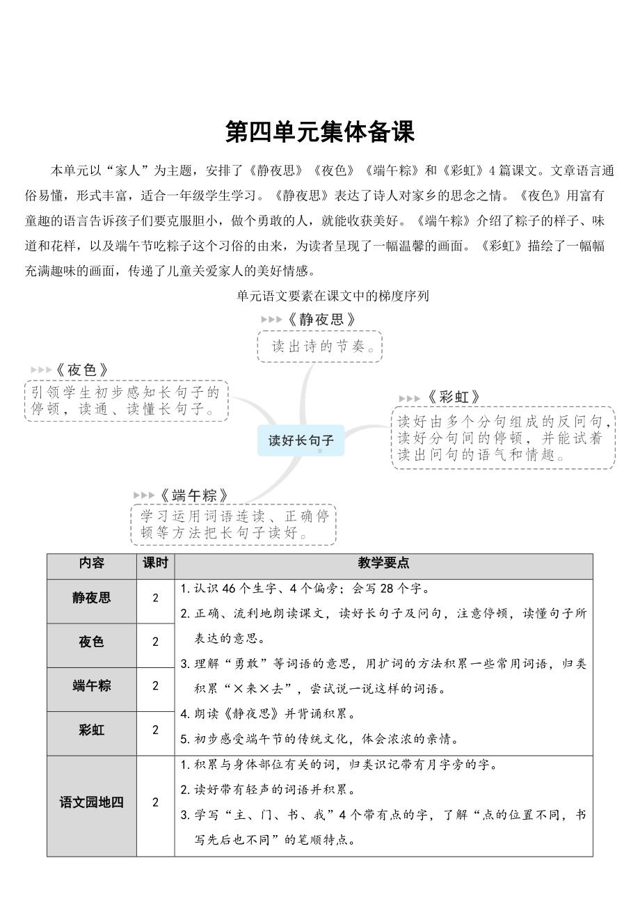 一年级下册语文教案-课文（三）8 静夜思.doc_第1页