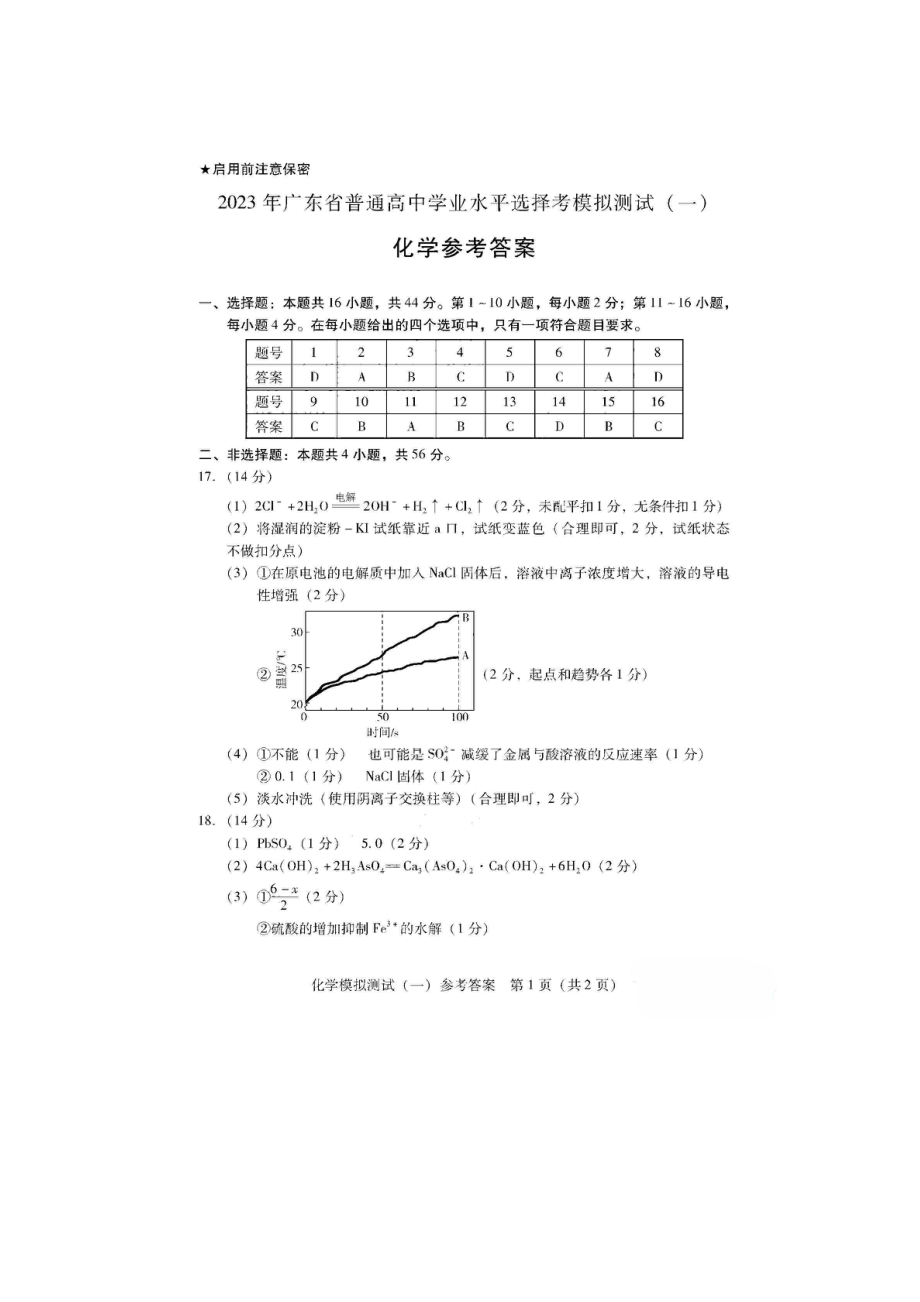 广东省2023年普通高中学业水平选择考模拟测试（一）各科试卷及答案.rar