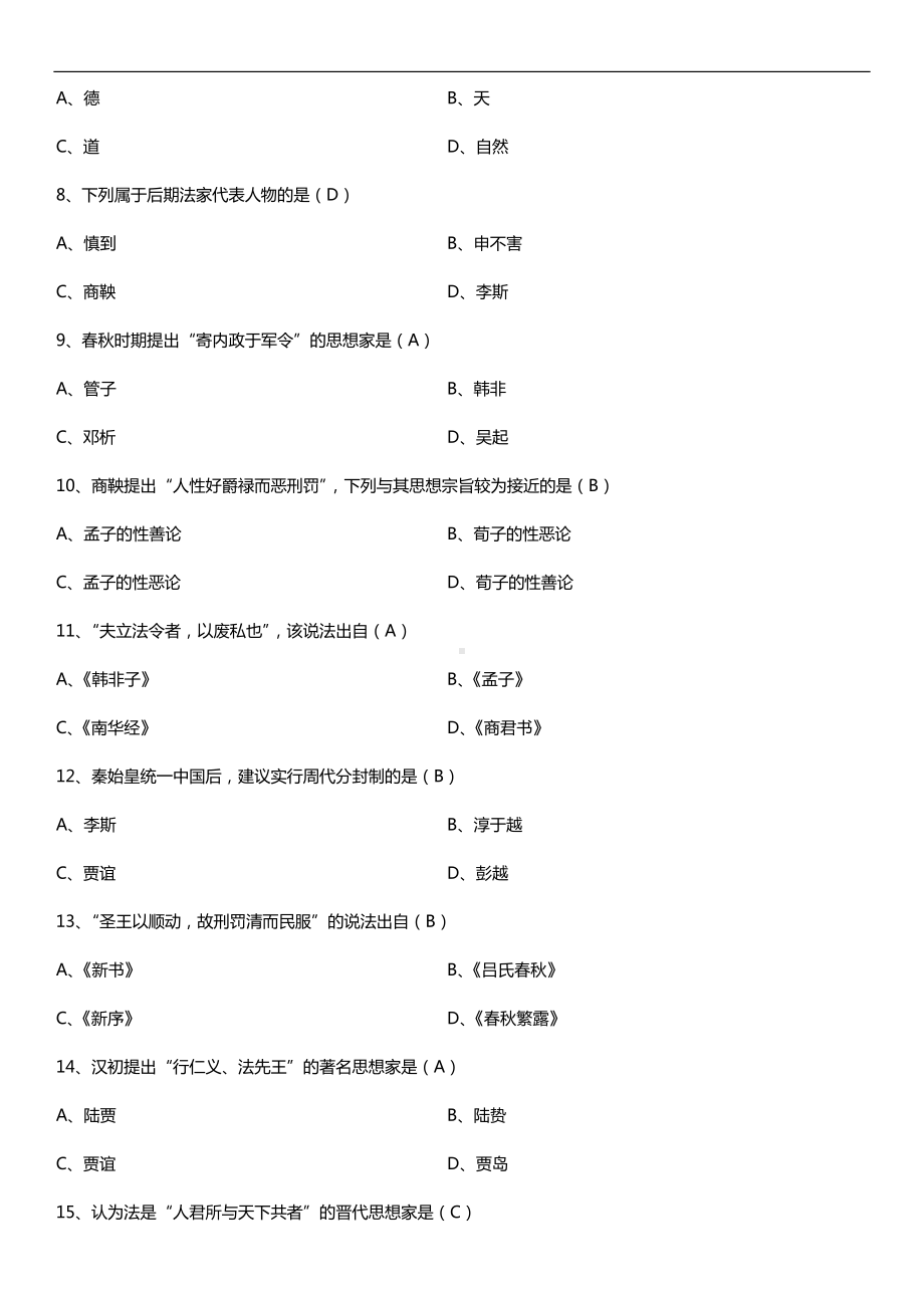 2019年4月自学考试00264中国法律思想史试题及答案.doc_第2页