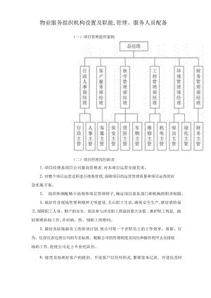 物业服务组织机构设置及职能,管理、服务人员配备.docx