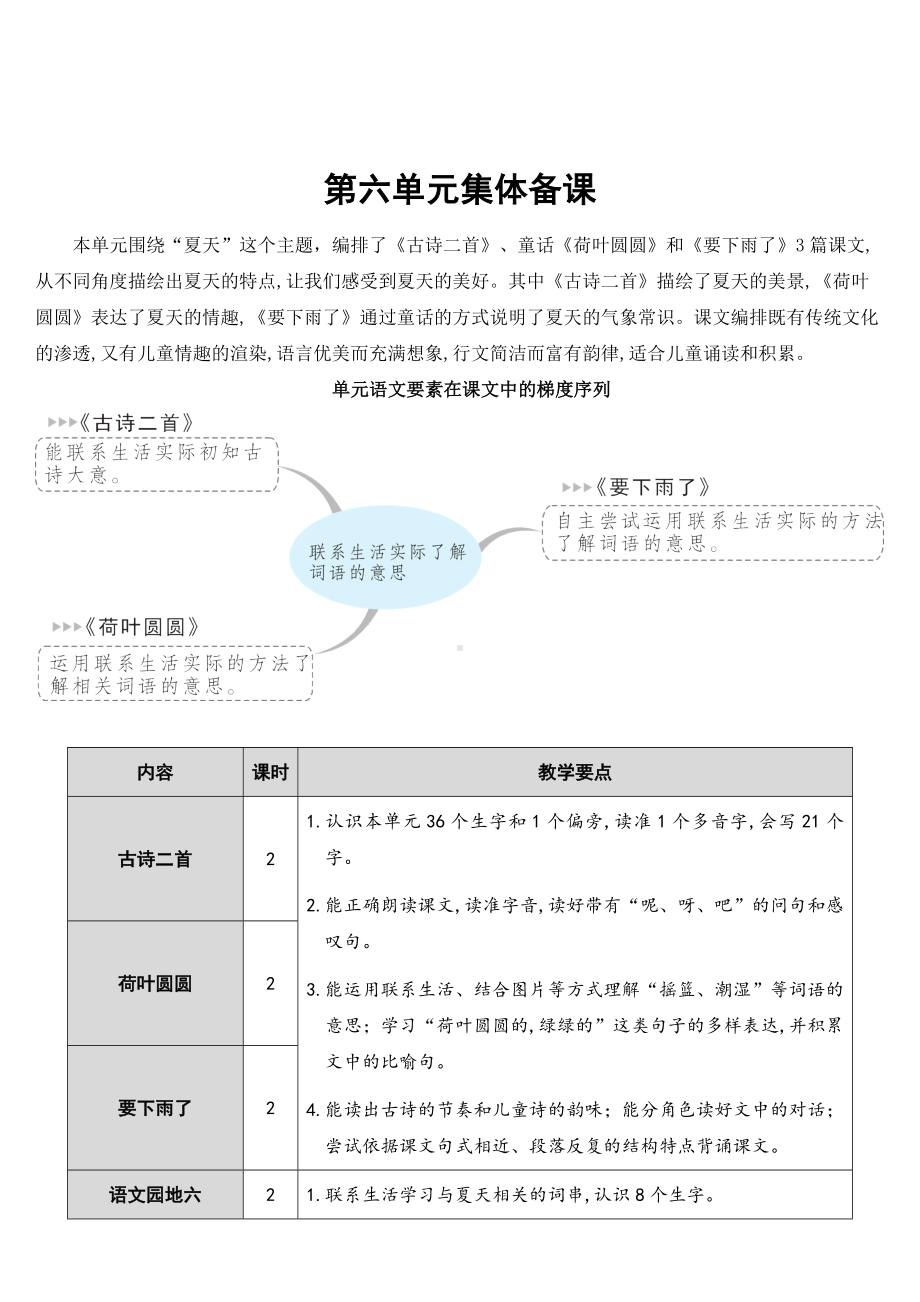 一年级下册语文教案-课文（四）12 古诗二首.doc_第1页