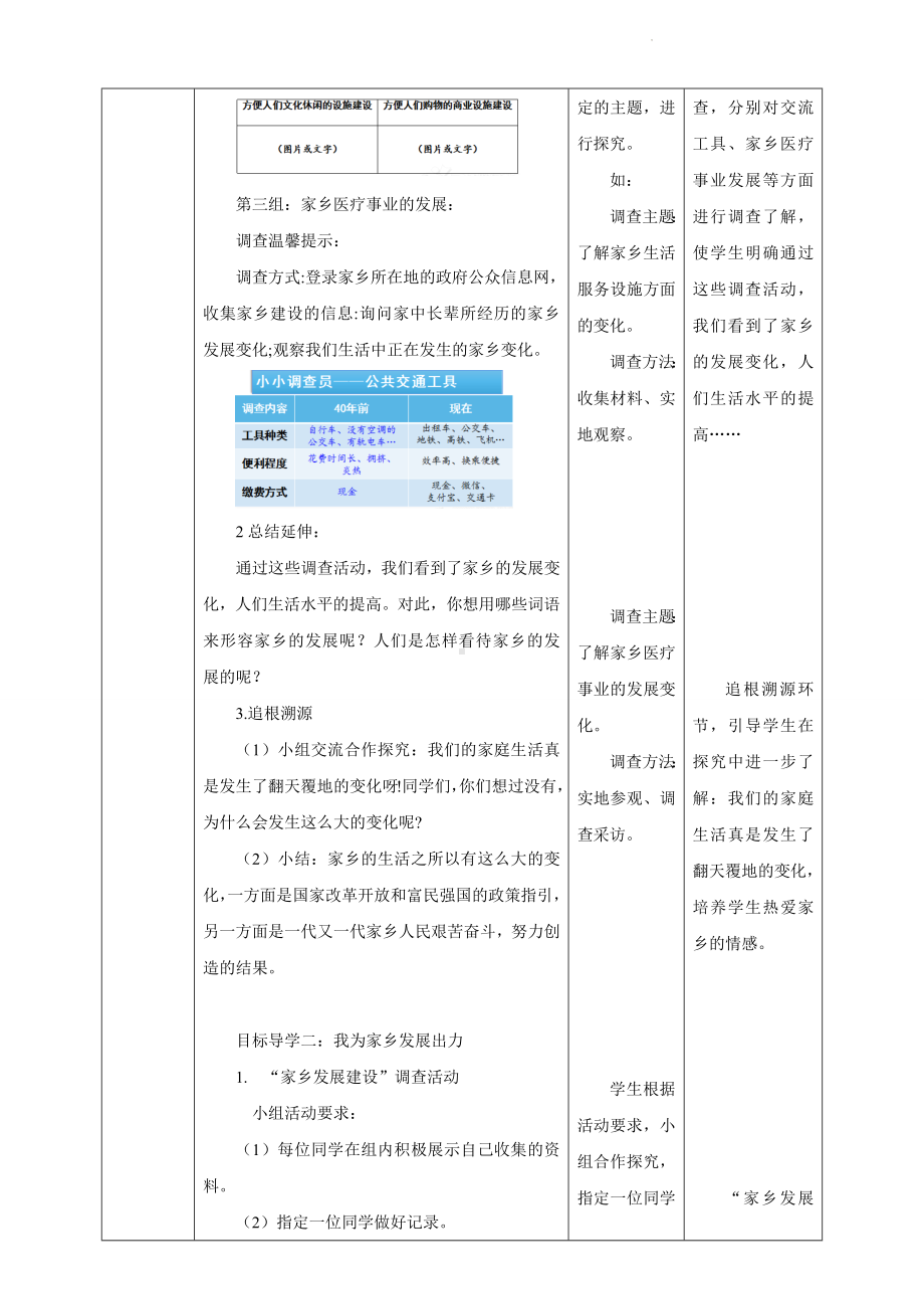 道德与法治四年级下册-12 家乡的喜与忧 （教案）.docx_第2页