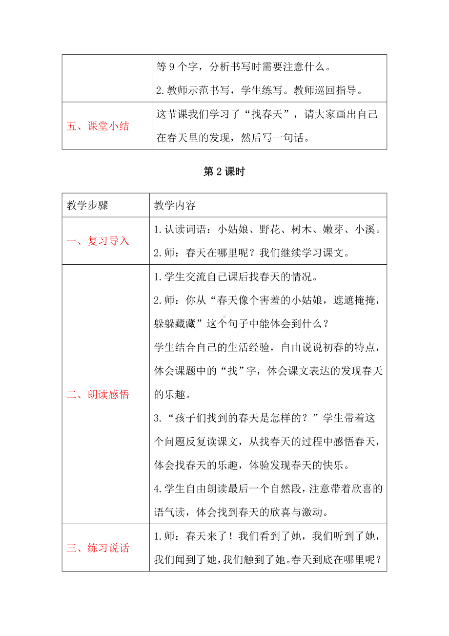 部编版小学语文二年级下册-2找春天教案.doc_第3页