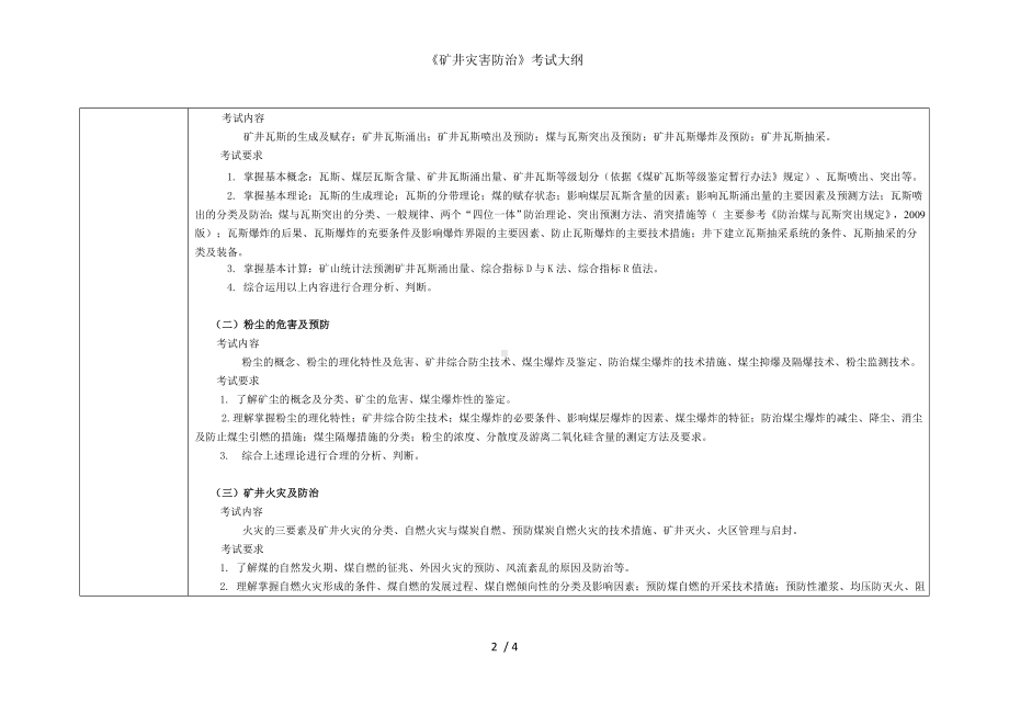 《矿井灾害防治》考试大纲参考模板范本.doc_第2页