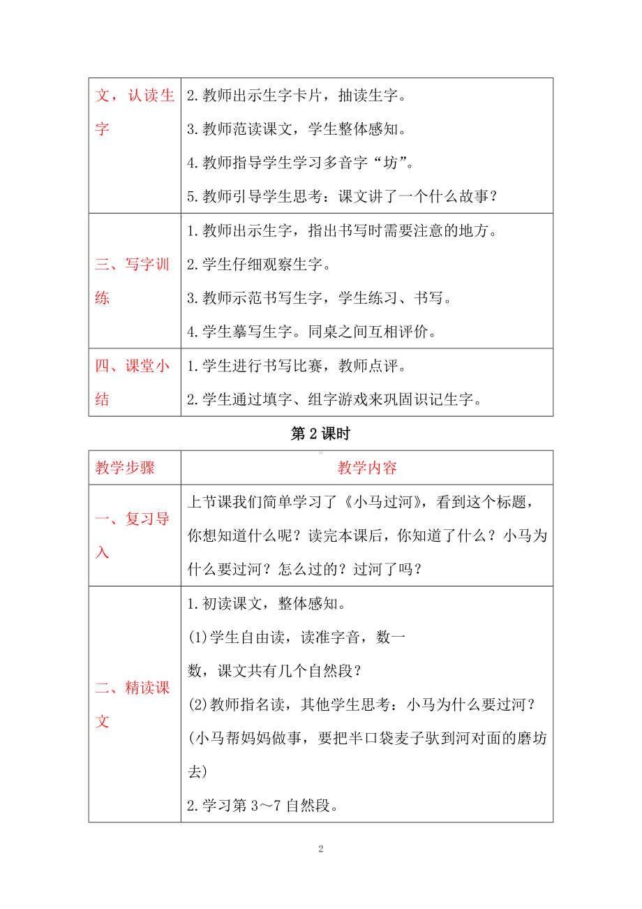 部编版小学语文二年级下册-14小马过河（教案）.doc_第2页