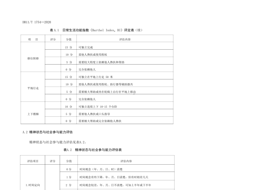 老年人身体、认知能力评估、综合评估基本信息表、确认书、评定表、照护评估调查、计划.docx_第2页