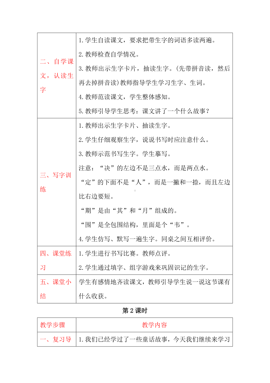 部编版小学语文二年级下册-20蜘蛛开店教案.doc_第2页