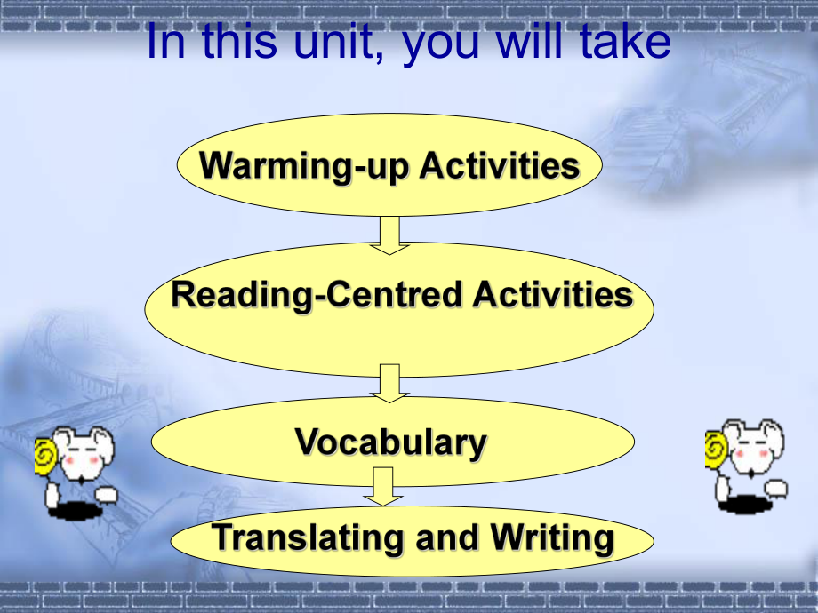 全新版大学英语第四册03Unit 3 Job interview.ppt_第2页