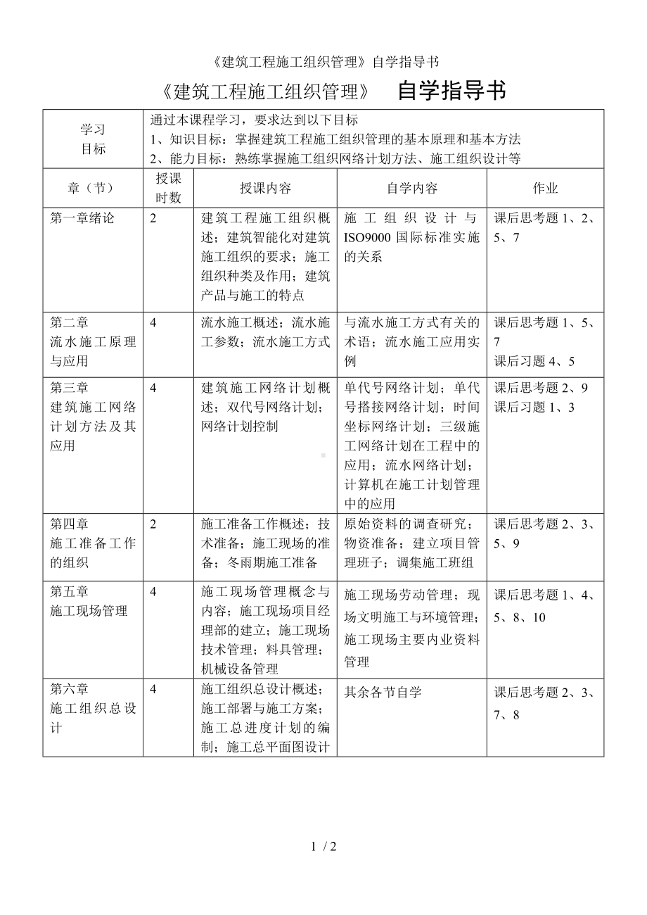 《建筑工程施工组织管理》自学指导书参考模板范本.doc_第1页