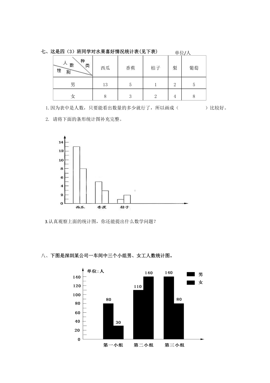 通用版数学六年级下册总复习专题统计1 含答案.doc_第3页