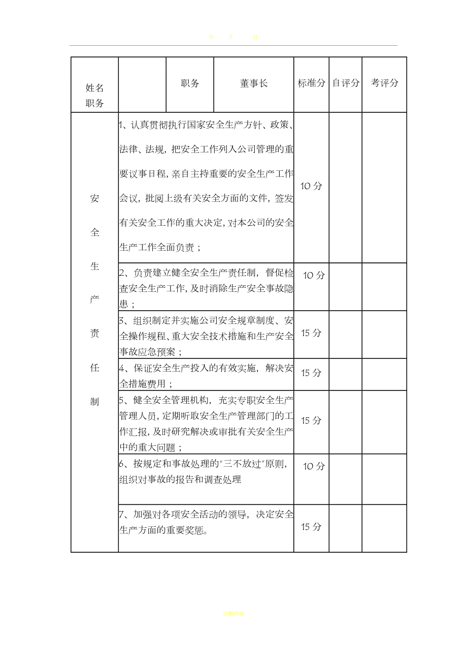 安全责任制考核范围及标准.doc_第1页