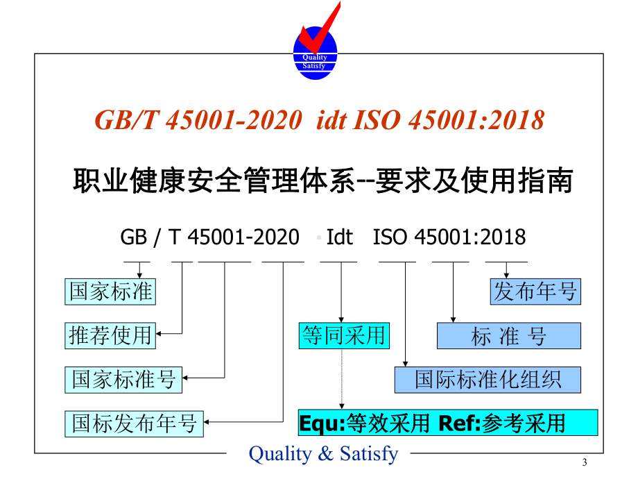 GBT45001-2020标准培训教材（141页）.ppt_第3页