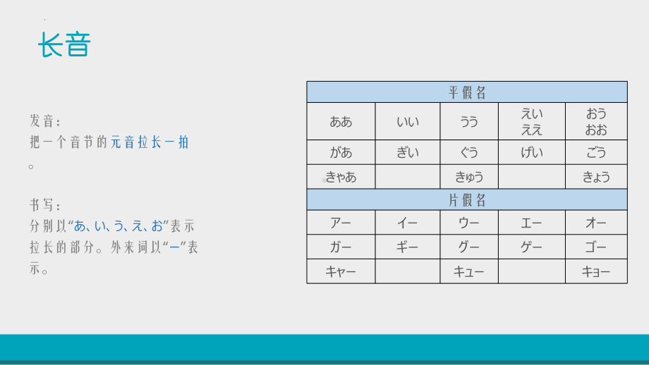 长音促音外来词专用音节日语标点符号数字ppt课件-2023新标准初级《高中日语》上册.pptx_第1页