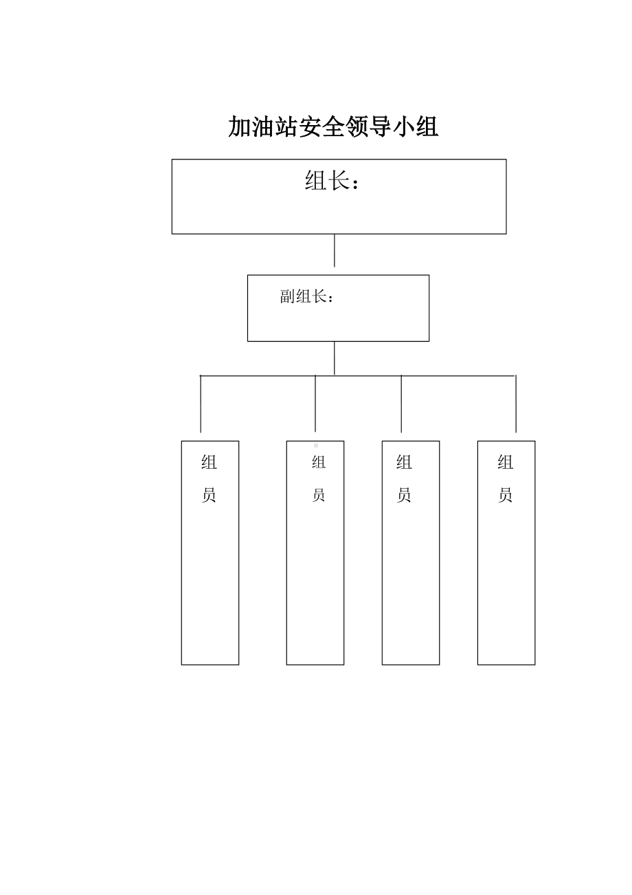 加油站安全领导小组架构.doc_第1页