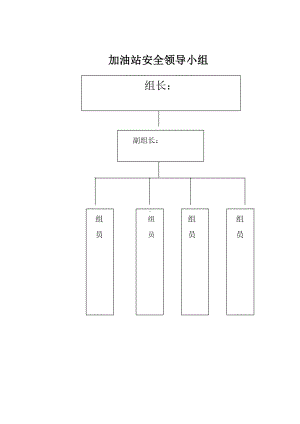 加油站安全领导小组架构.doc