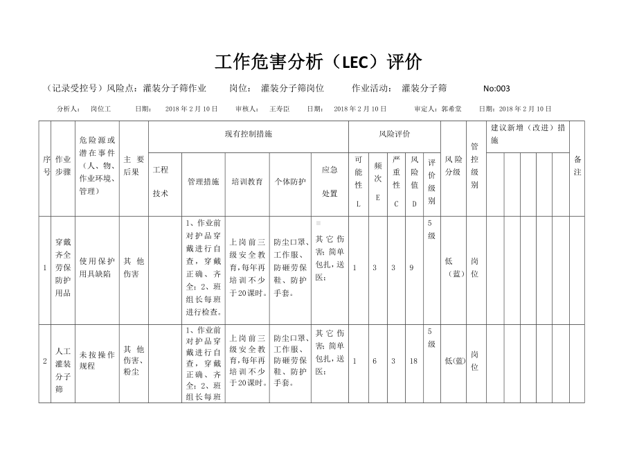 灌装分子筛活动危害分析及评价.docx_第1页