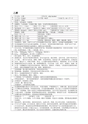 危险化学品安全技术说明书之乙醇.docx