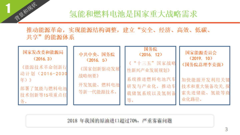 氢气分离技术.pptx_第3页