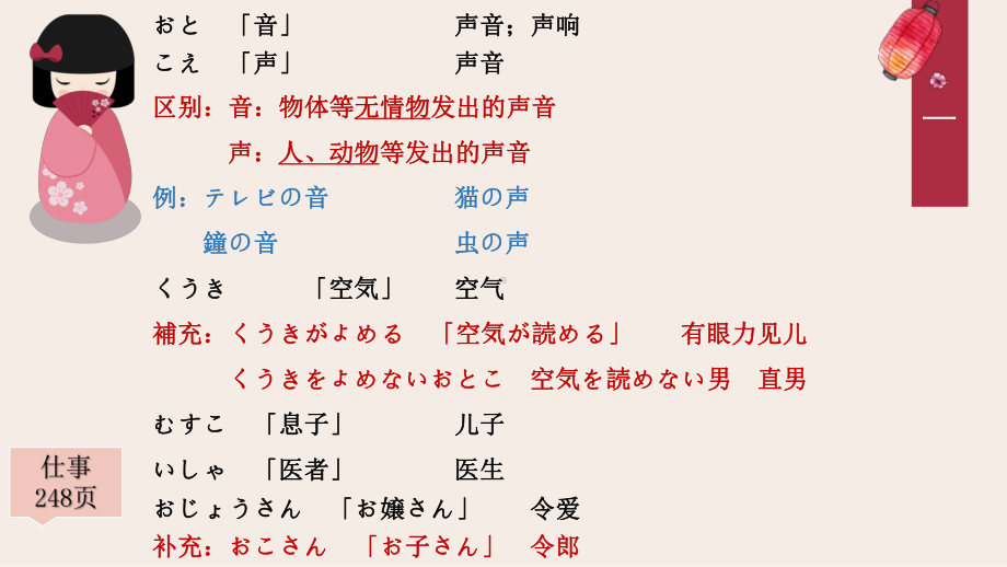 第18课 携帯電話は とても 小さく なりましたppt课件(2)-2023新标准初级《高中日语》上册.pptx_第3页