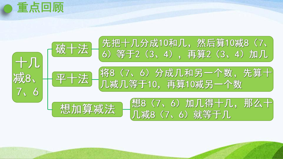 2022-2023人教版数学一年级下册《练习三》.pptx_第2页