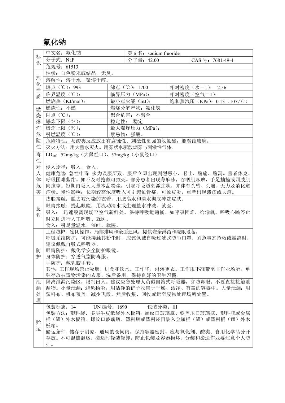 危险化学品MSDS之氟化钠.docx_第1页