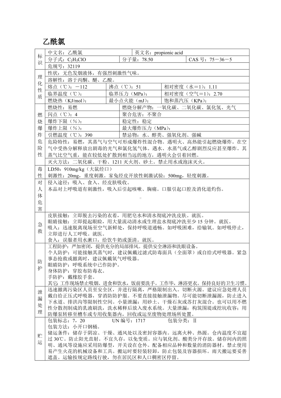 危险化学品安全技术说明书之乙酰氯.docx_第1页