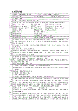 危险化学品安全技术说明书之乙酸异戊酯.docx