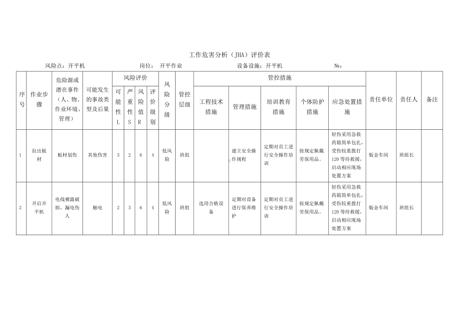 开平作业工作危害分析（JHA）评价表.docx_第1页