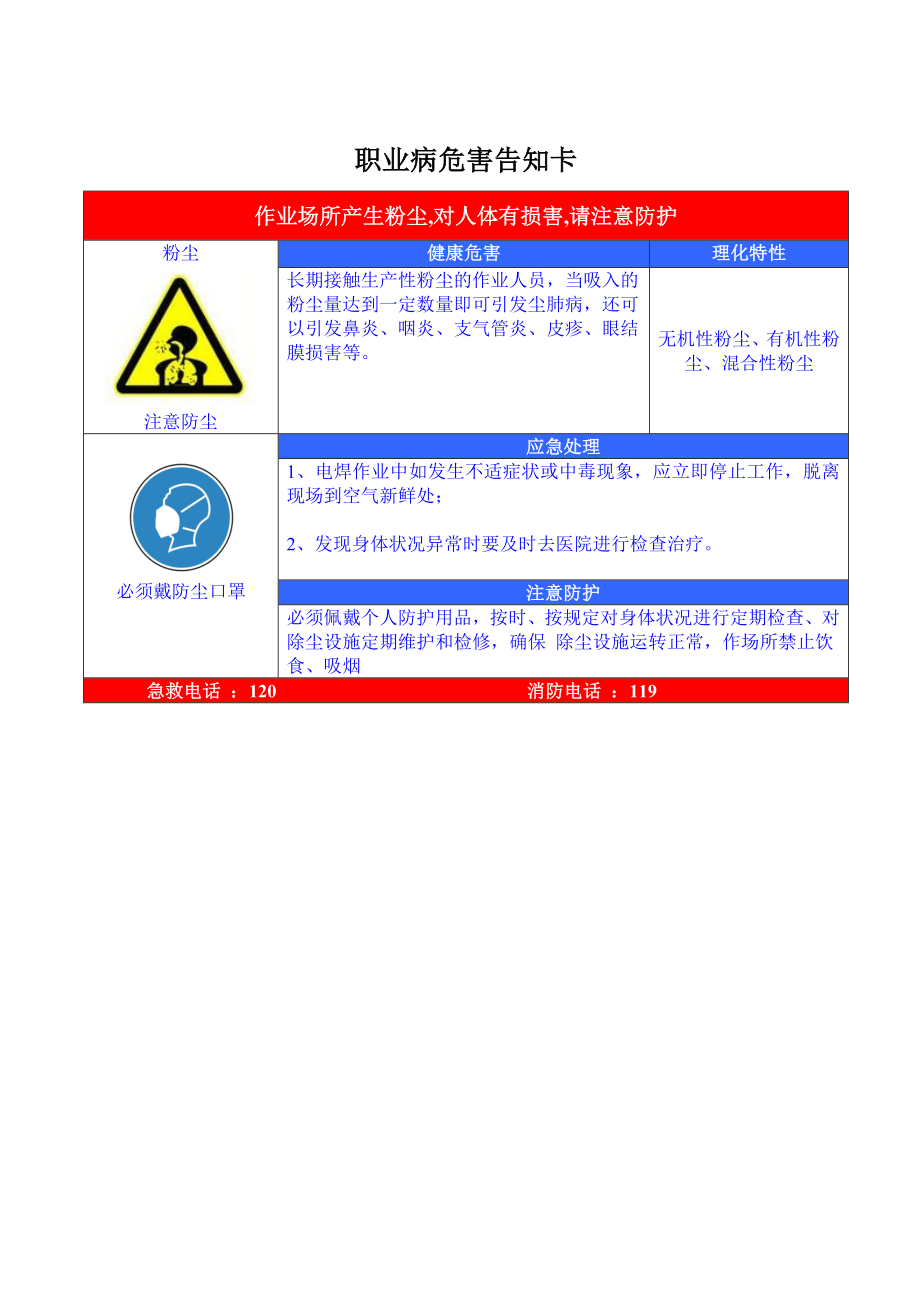 职业病危害告知牌(25页修订).doc_第1页