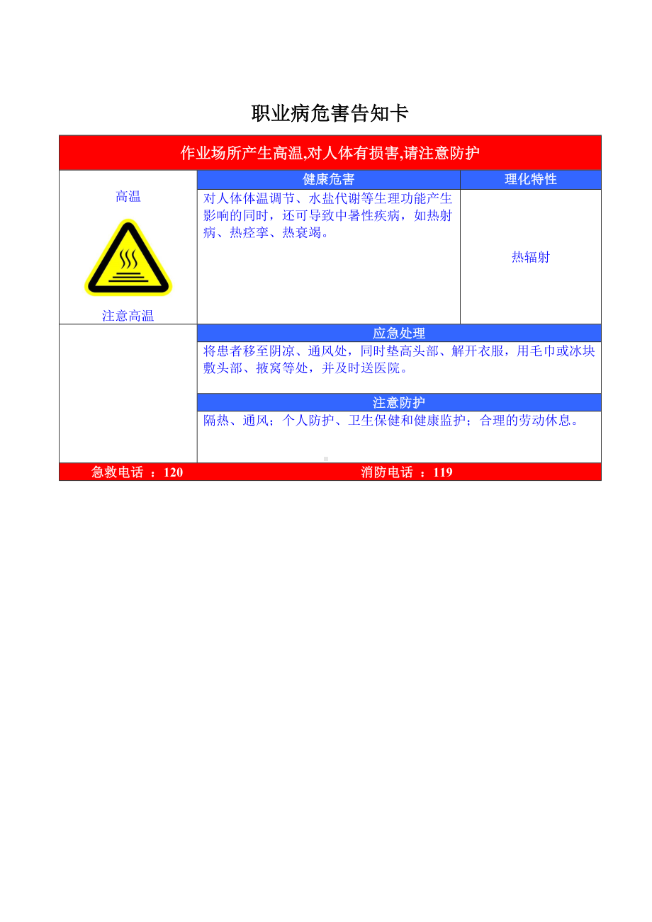 职业病危害告知牌(25页修订).doc_第3页