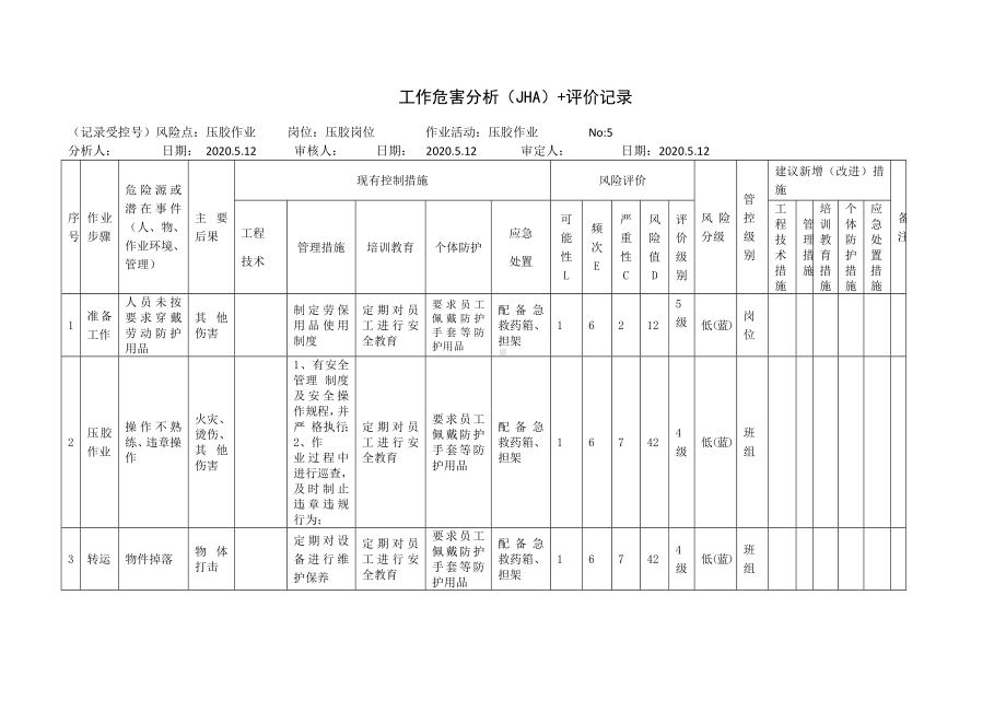 压胶作业工作危害分析（JHA）+评价记录.docx_第1页