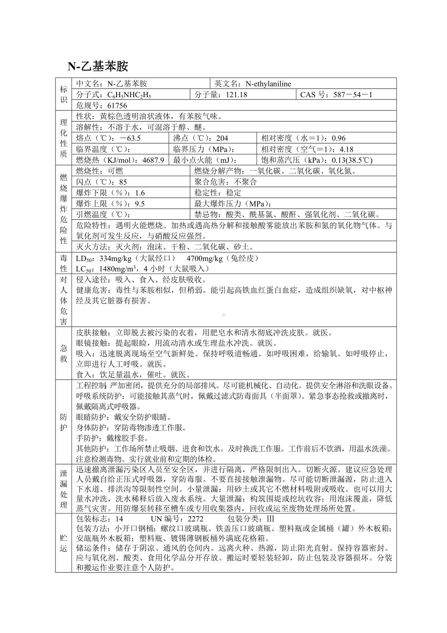 危险化学品MSDS之N-乙基苯胺.docx_第1页