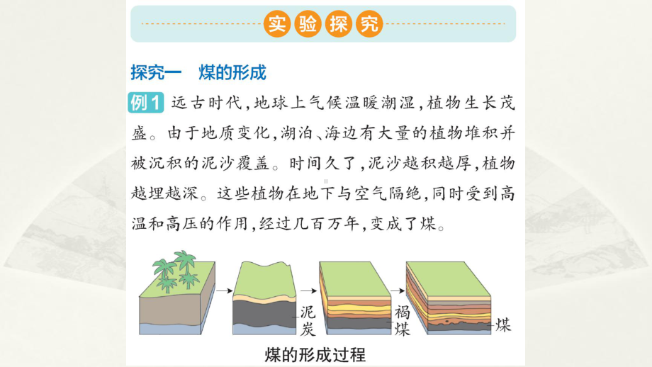 小学科学大象版六年级下册第二单元《实验探究》课件2（2023春）.pptx_第2页