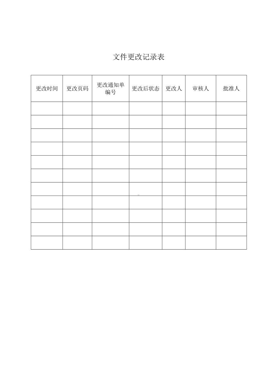 XX公司职业卫生管理制度汇编（84页）.doc_第3页