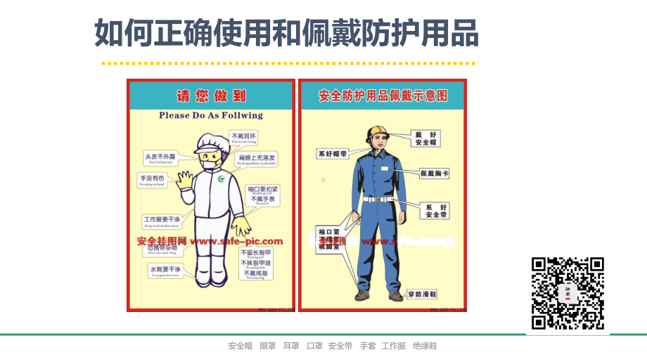 如何正确使用和佩戴劳动防护用品（31页）.ppt_第3页