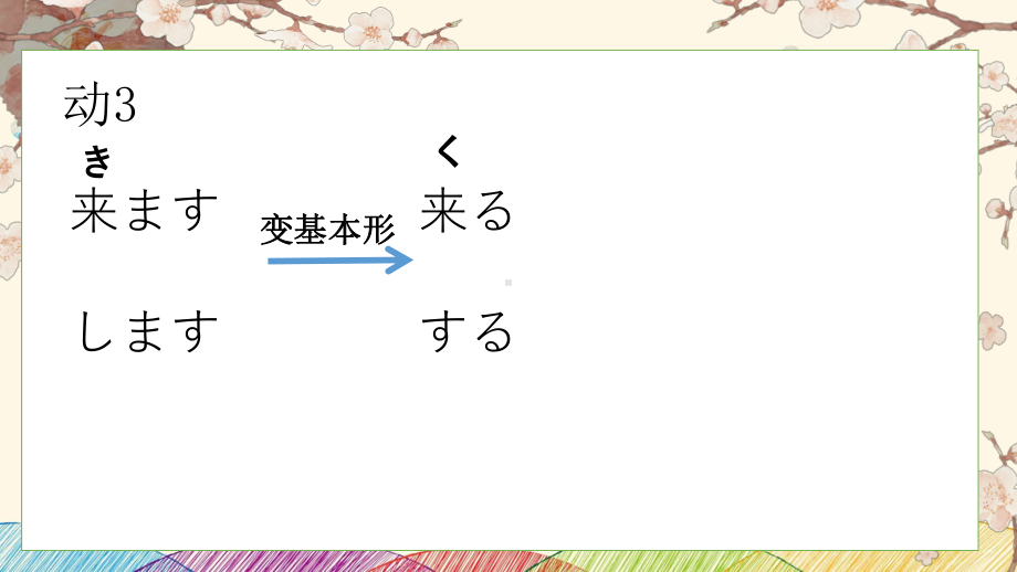 第20课语法讲解 ppt课件-2023新标准初级《高中日语》上册.pptx_第2页