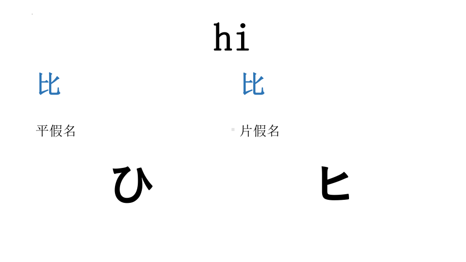 五十音图 は行ppt课件-2023新标准初级《高中日语》上册.pptx_第3页