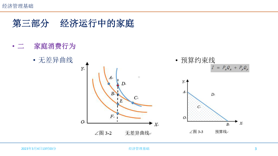 《经济管理基础》课件章节3.pptx_第3页