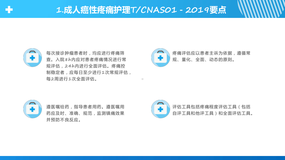 蓝色卡通风护理团体标准22项专题课程.pptx_第3页