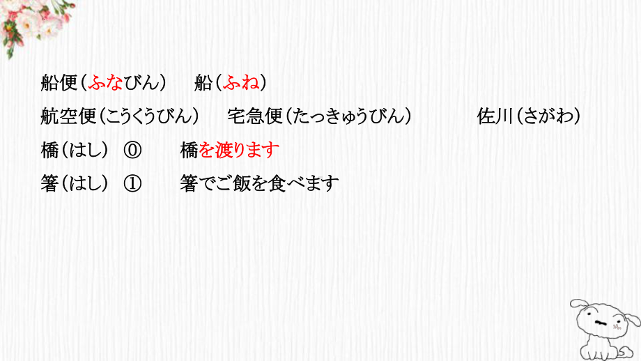 第14课 ppt课件-2023新标准初级《高中日语》上册.pptx_第1页