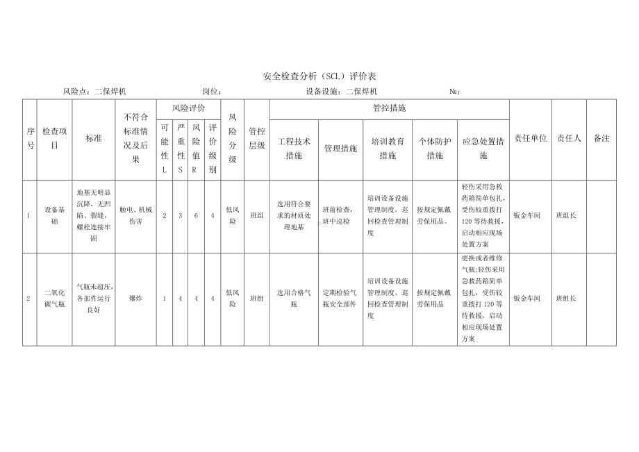 二保焊机安全检查分析（SCL）评价表.docx_第1页