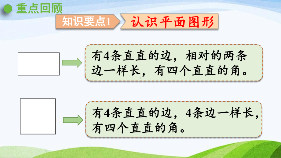 2022-2023人教版数学一年级下册《第4课时认识图形、分类与整理》.pptx_第3页